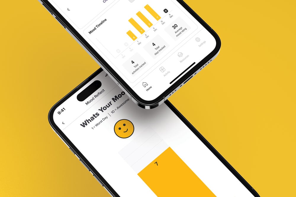 moodHacker moodHacker